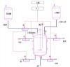 Jacketed Reactor With PLC System Automatic