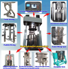 CE Lithium Anode Slurry Production Double Planetary Mixer For Lithium Battery