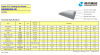 Folding Box Board CHEN...