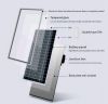 Monocrystalline silicon photovoltaic panels