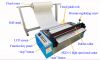 Non-woven fabric cutting machine