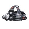 Multi color rechargeable headlamp Sensor light