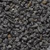 Aggregates
