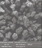 Copper Powder 99.9999%