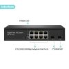 Wholesale Gigabit PoE switch 10/100/1000Mbps 48V 8 16 24 48 port PoE network switch for IP Camera IEEE802.3af/at