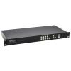 4X4 HDMI MATRIX SWITCH/SPLITTER