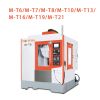 High-speed Drilling and Tapping Machine