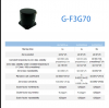 Advanced Fiber Optic Gyroscope Module | 3-Axis FOG with Low Bias Drift for INS Applications