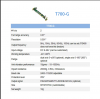 Accelerometer-Based Inclination Sensors | Compact and Accurate Tilt Detection