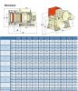 CMC P Series Jaw Crusher