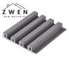 Hot Sales WPC Wall Pan...