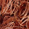 Hot Purity Copper Wire Scrap 99.99% Discount Price Cheap 99% Copper Scrap and Steel Scrap Product