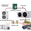 Emerson Condensing Unit Providers Cold Room Refrigeration System with Favorable Price 