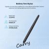 All-in-one electronic signature pad fingerprint encryption IC card reader dual camera document scanning paperless signature tablets OEM SDK Programable AES Encription signature machine