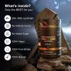 Mineral supplements from gummies