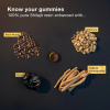 Mineral supplements from gummies