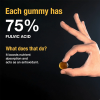 Mineral supplements from gummies