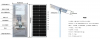 solar-powered street l...