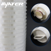 High Flow Filter Cartr...