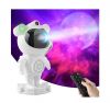 Bluetooth Astronaut St...