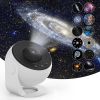 Starry - sky small spo...