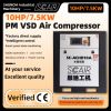 Turkey air compressor ...