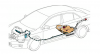 Automotive Hoses