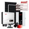 Solar Photovoltaic (PV...