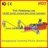 PVC Pelletizing Line