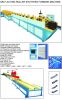 Forming Machine for Ro...