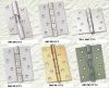 Door Hinges