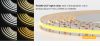 DC 12V 24V 9.6ft / 3 Meters 30W 8mm Width High Density Flexible COB LED Strip