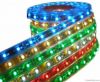 Waterpoof LED Strip