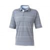 2021 Wholesale Polo Shirts