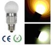 power led bulb(shell m...