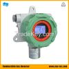 Gas leak Detector with...