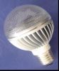 LED Globe Light Bulb