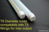 LED Tube Light (T8/T5 E364902)