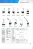 tubeless  valves for t...