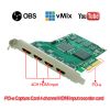 4 channel HDMI PCI-e4H...