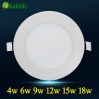 High quality 4w 6w 9w 12w 15w 18w 20w round ultra thin led panel lighting led screen Ceiling light indoor lighting