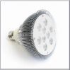 LED PAR Lights