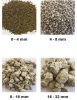 Pumice , Basaltic Pumice , Scoria , Pumice Stone