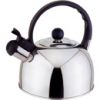 Stainless Kettle