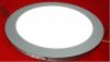 LED panel light