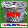 Flexible LED Strip Light