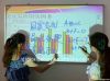 Interactive projector :built-in PC+Speakers+Projector+IWB+Motion Prese