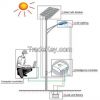 40W Solar Street Light System