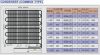 common type condenser ...