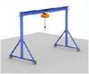 Push Gantry Crane